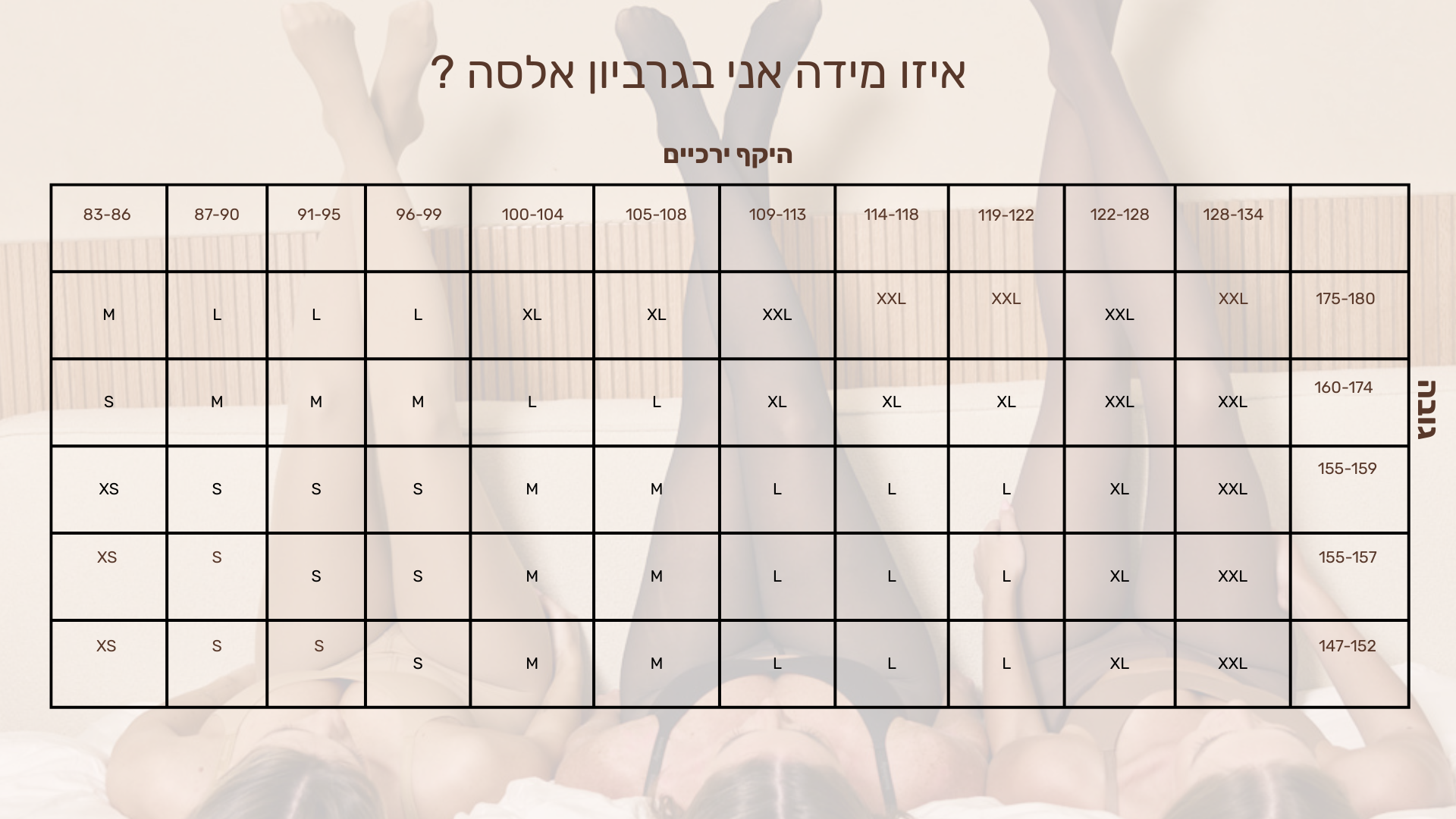 גרביון תרמי אלסה